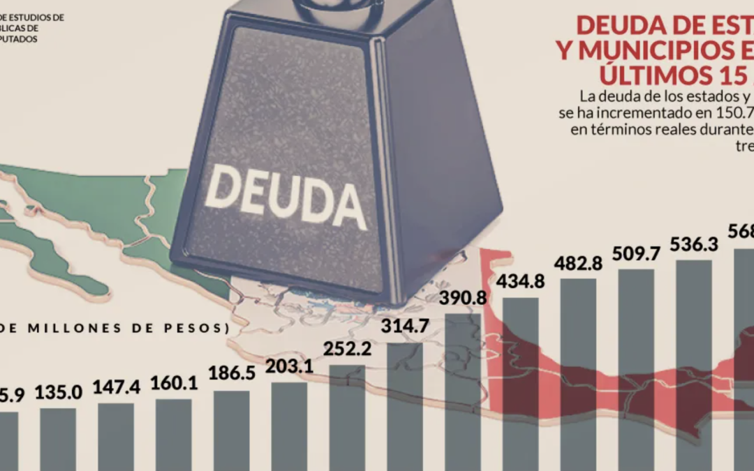 SE TRANSFIRIERON ESTE SEXENIO RECURSOS FEDERALES A LOS ESTADOS POR 1.3 BILLONES DE PESOS: IBD